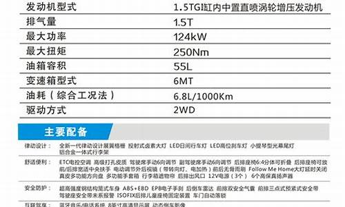 汽车配置怎样查询车型号呢_车型配置怎么查