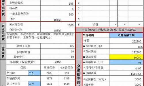 长安4s店保养工时费一般收多少_长安汽车4s店保养价格表