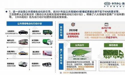 中央新能源汽车_中央新能源汽车补贴政策实施细则