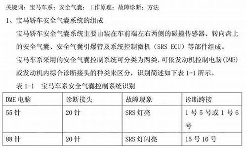 汽车安全气囊毕业论文_汽车安全气囊毕业论文参考文献