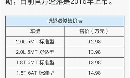 汽车之家报价2023最新款_汽车之家报价2023最新款图片