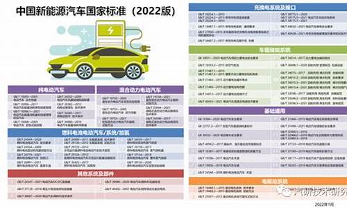 新能源汽车标准_新能源汽车标准政策