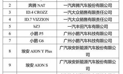 广汽新能源2all_广汽新能源2ALL是什么意思