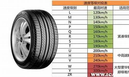 别克gl6轮胎尺寸是多少_别克gl6轮胎尺寸是多少的