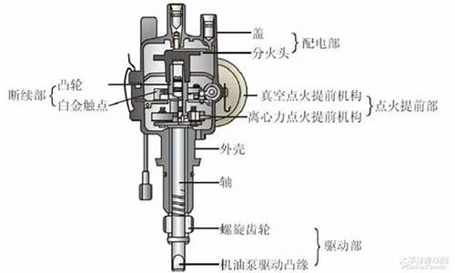 高尔汽车断电器_高尔汽车断电器多少钱