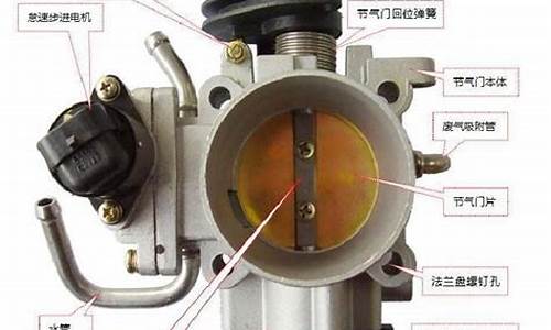 领翔汽车节气门在哪里_领翔汽车节气门在哪里