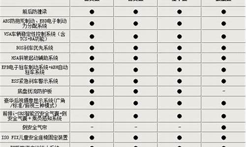 广本汽车报价表一览表_广本汽车报价表一览表图片